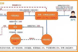 找回状态！菲利克斯本赛季西甲共打进5球，其中近8场收获4球